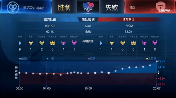 都充满了悬 都充满了悬