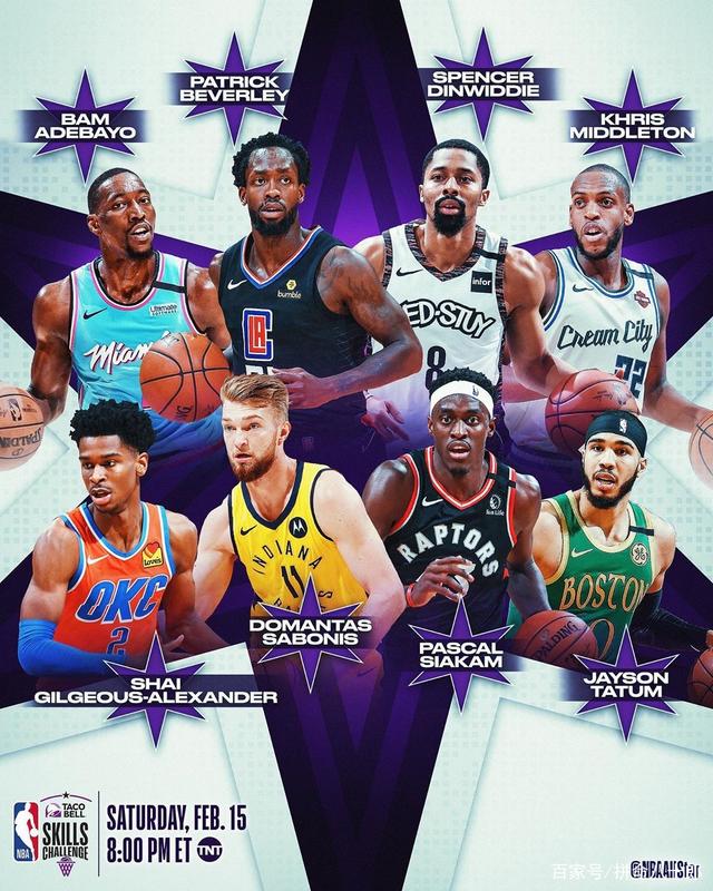 记录模型表 记录模型表