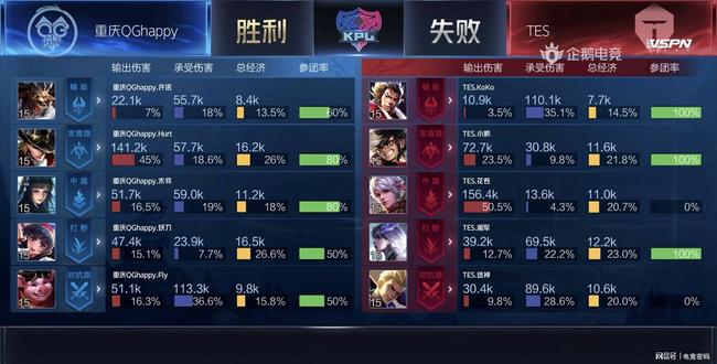 不走捷径